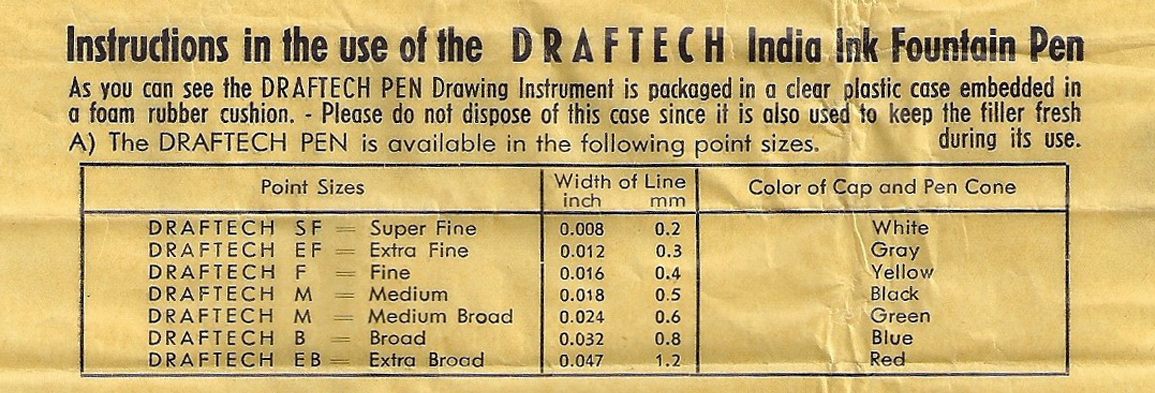 draftech
